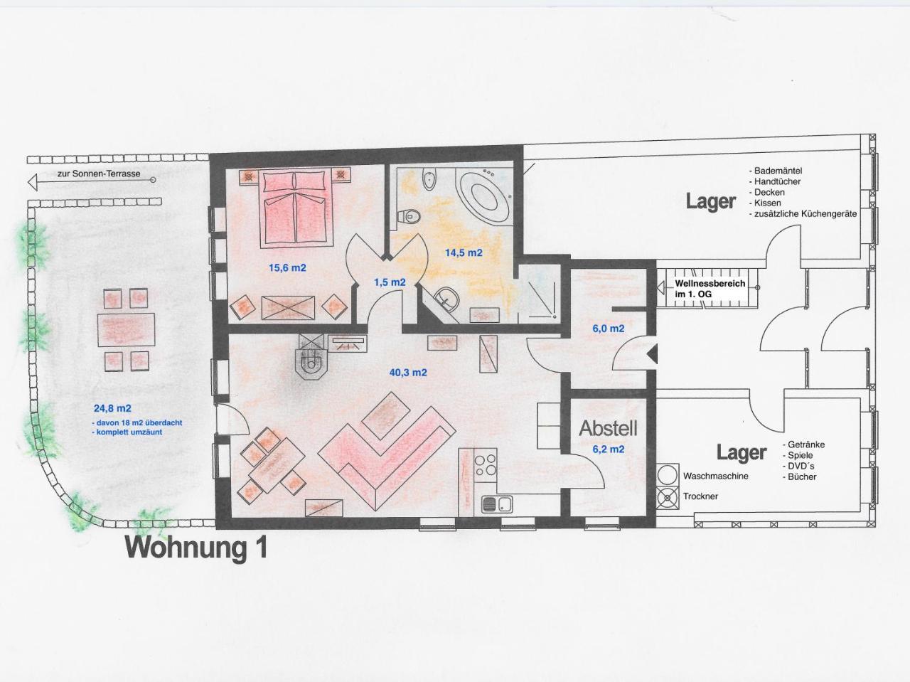 Wetekams Ferienwohnung 1 Diemelstadt Exterior foto